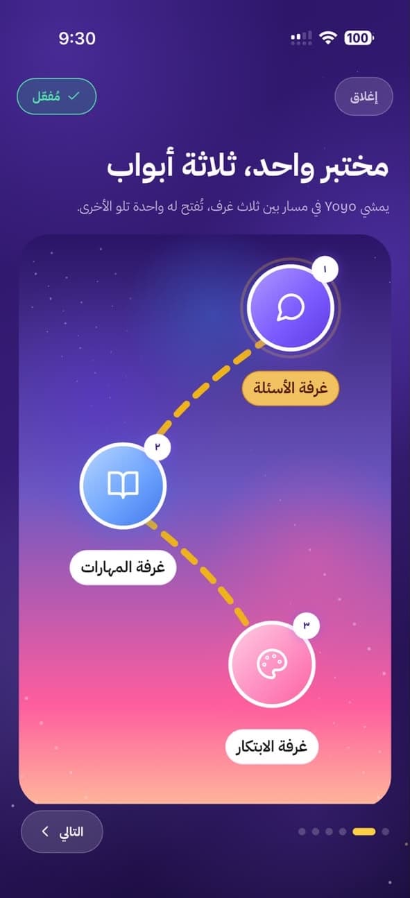 مختبر الذكاء على الجوال، خريطة الغرف
